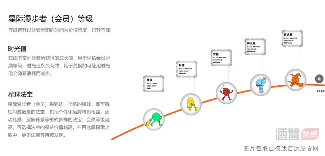 酒店代订是怎么操作的
