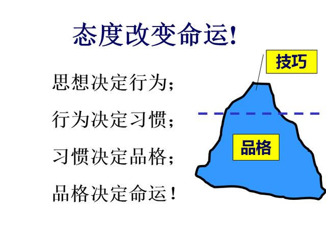 赢利模式有哪些