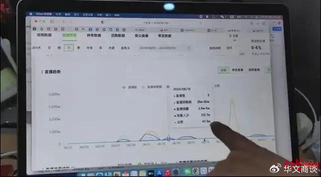 纯佣金带货
