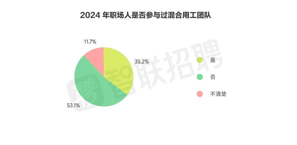 ai替代不了人类的原因
