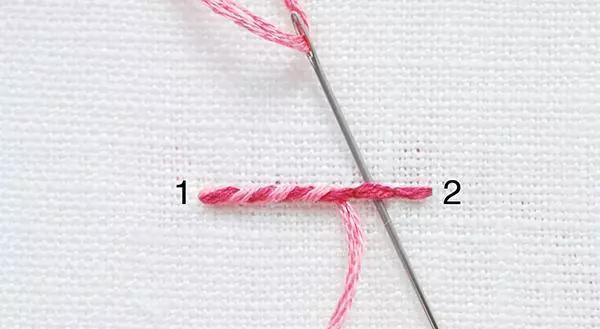 旧衣服的50种用途