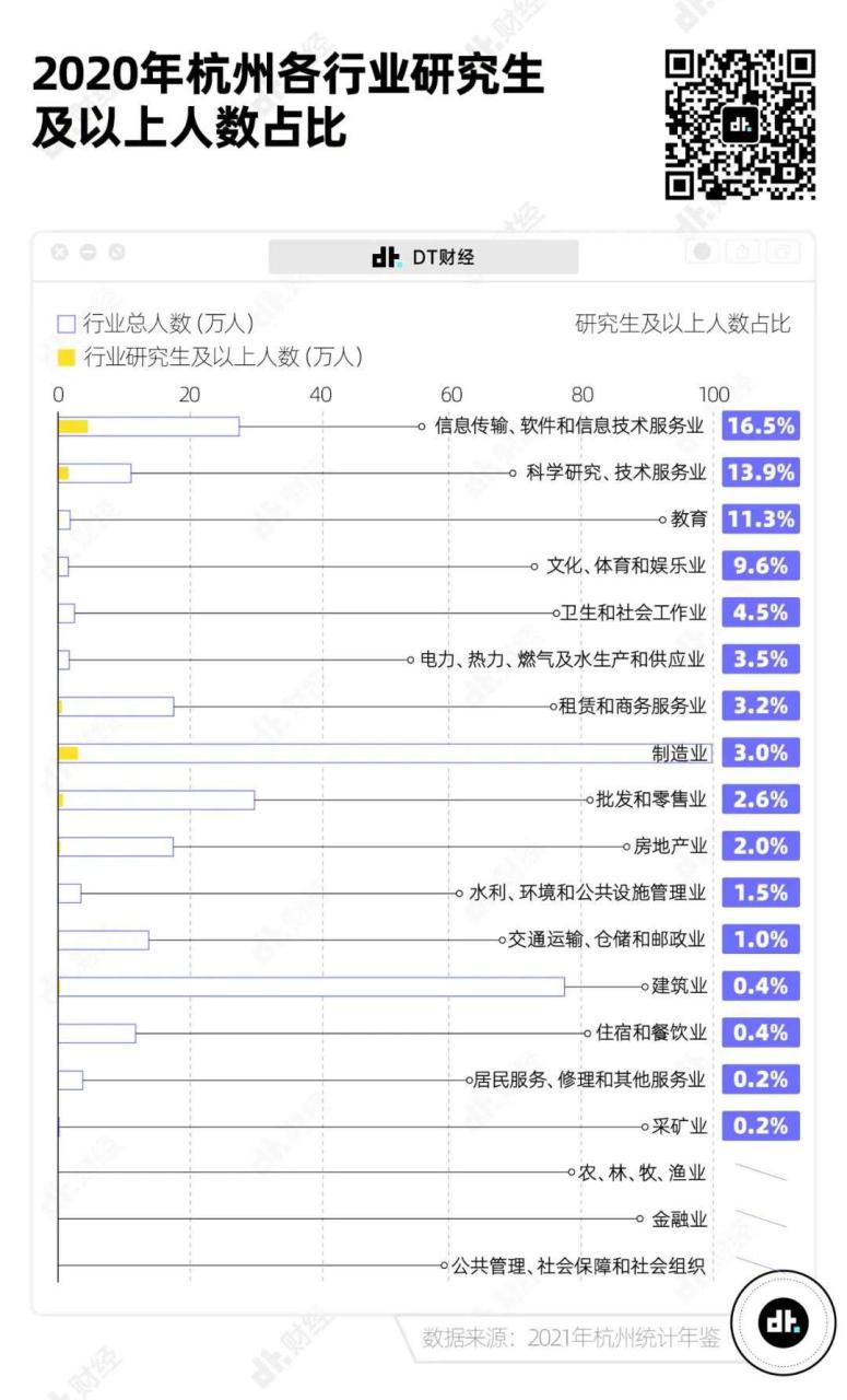 教育内卷严重