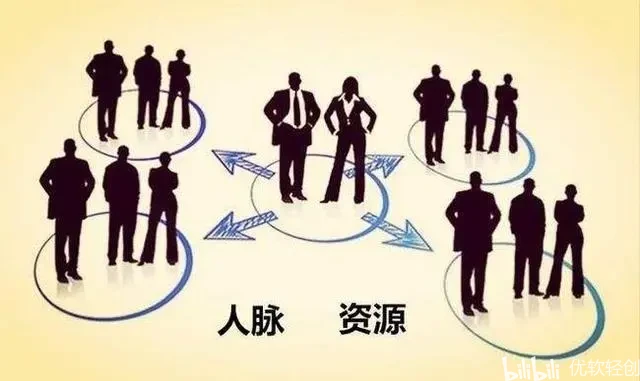 轻资产创业热潮