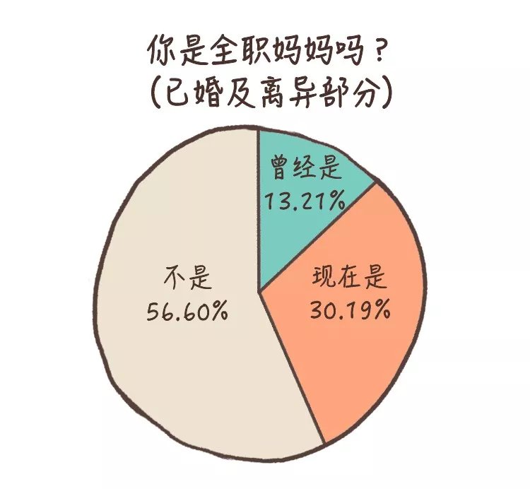 妈妈岗是什么意思