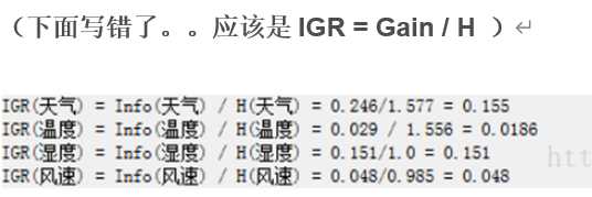 数据挖掘的四种基本方法