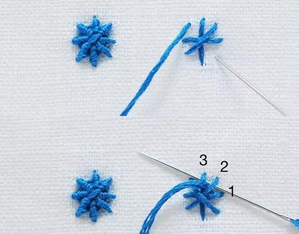 旧衣服的50种用途