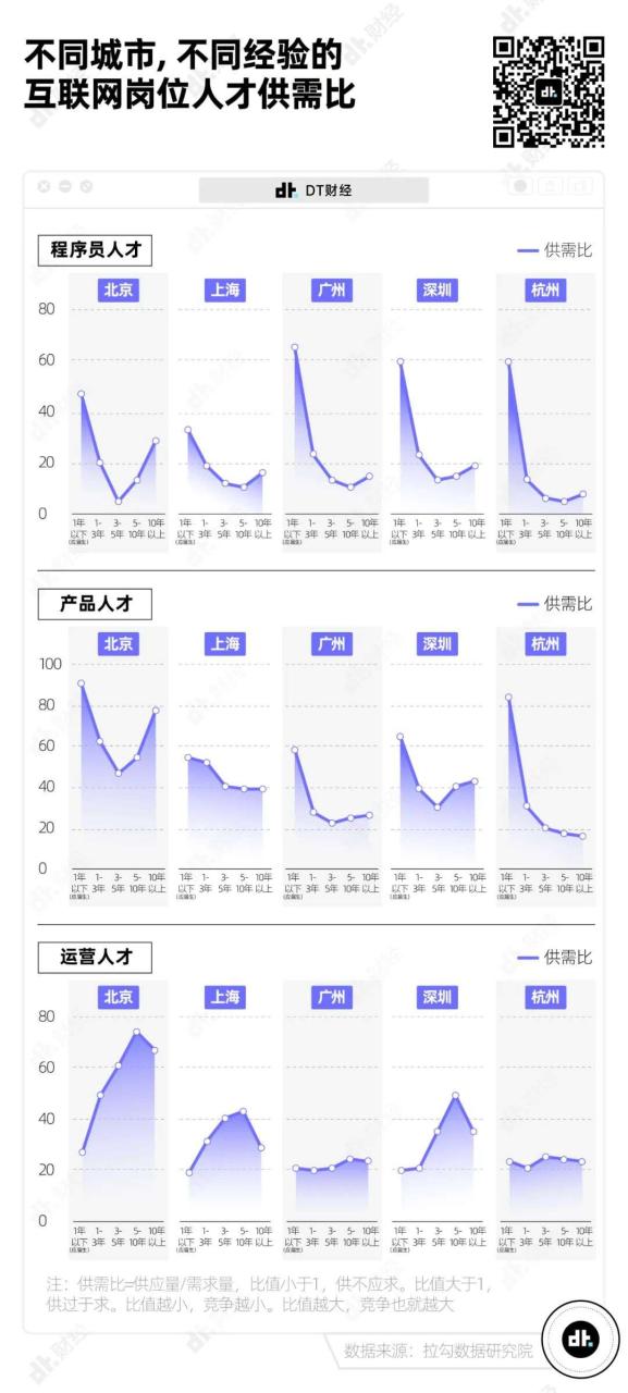 教育内卷严重