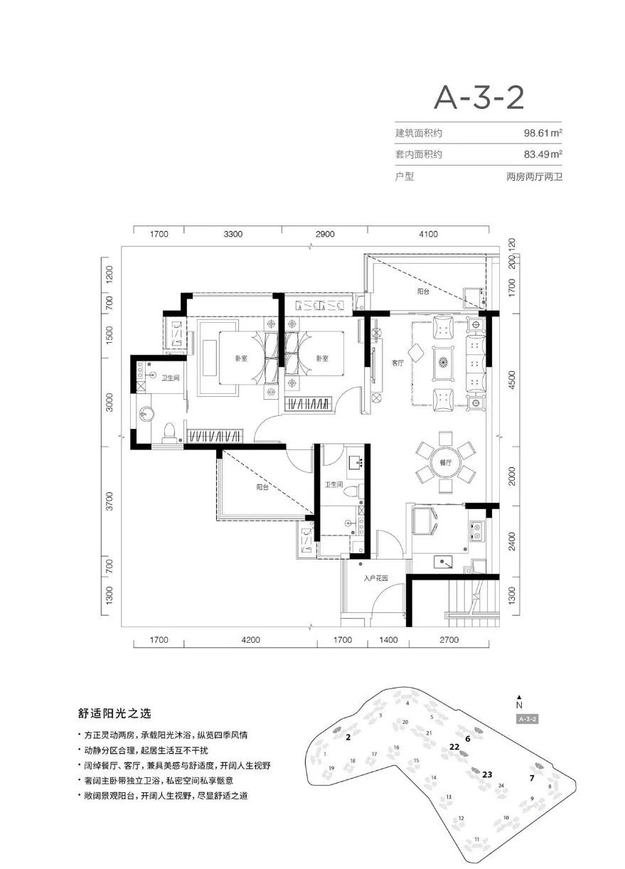 未来十大共享项目