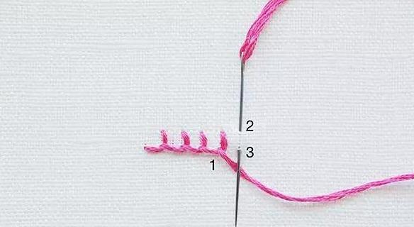 旧衣服的50种用途