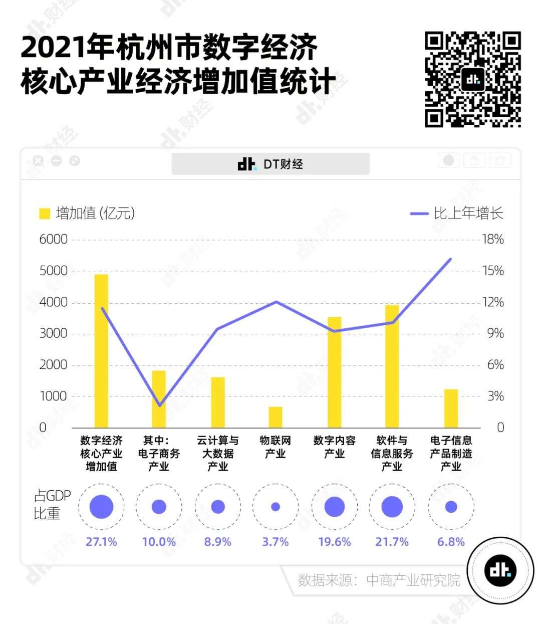 教育内卷严重