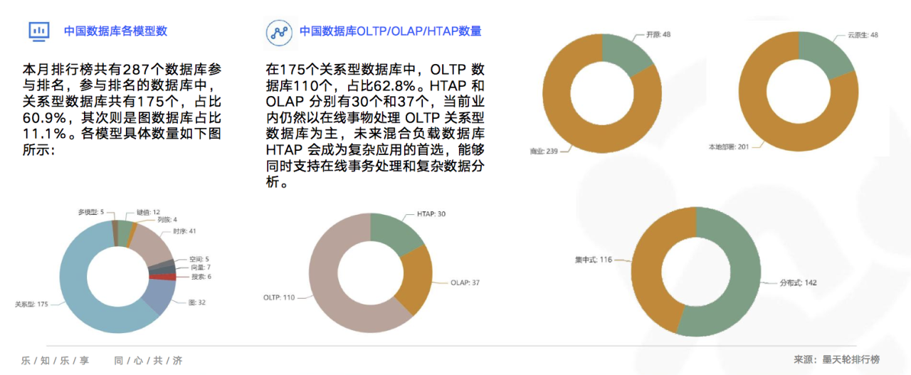 各行业最新发展动态