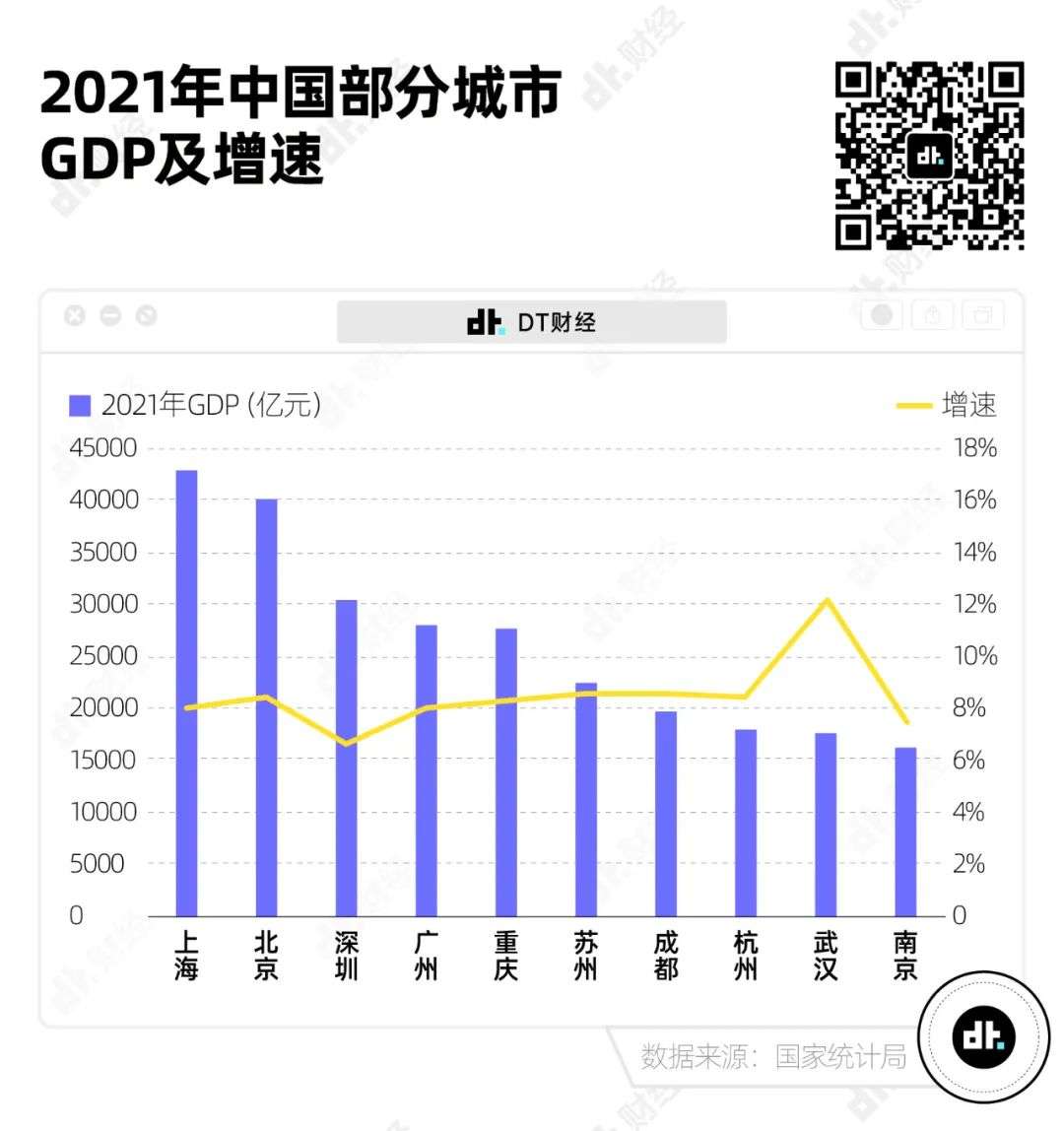 教育内卷严重