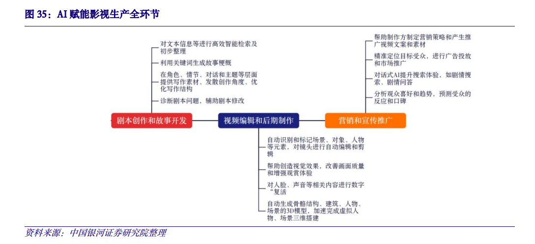 又一潜力赛道即将爆发