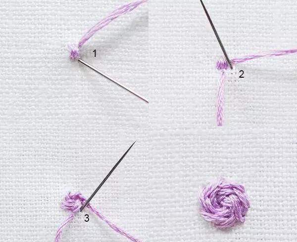 旧衣服的50种用途