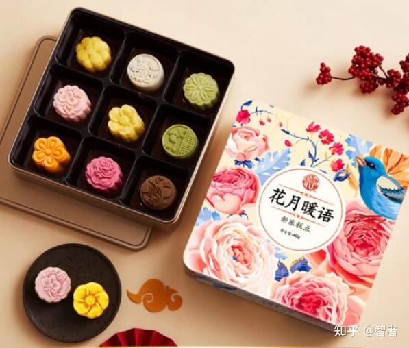 最近较火的春节礼品
