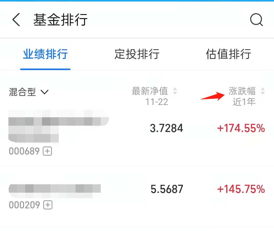 新手怎样学理财