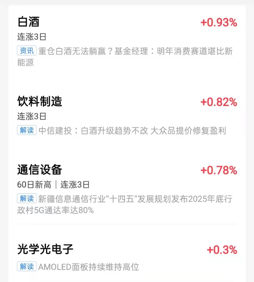 新手怎样学理财
