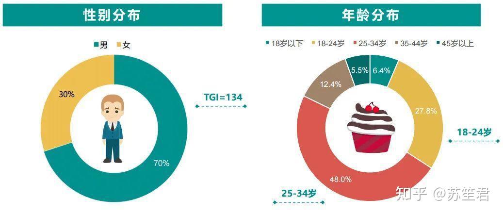 普通人做闲鱼能挣钱吗