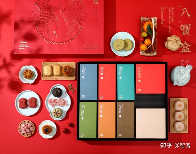 最近较火的春节礼品