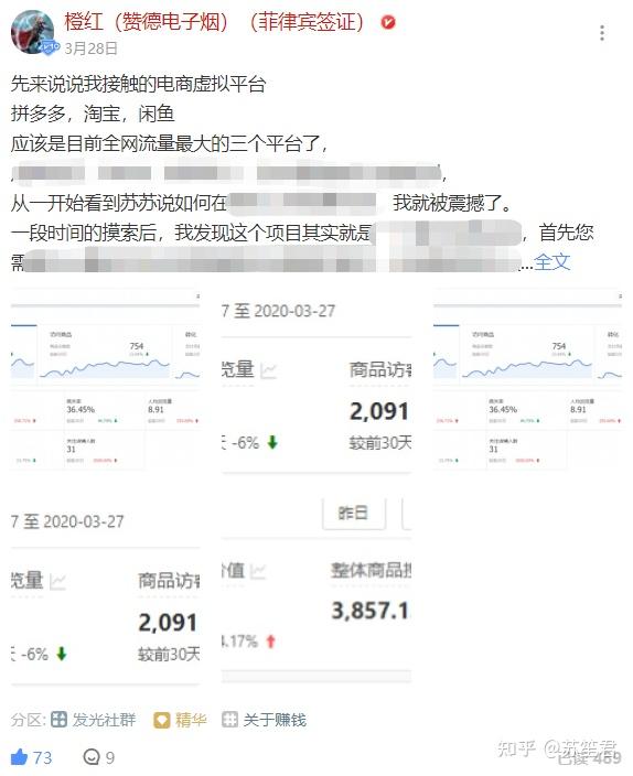 普通人做闲鱼能挣钱吗