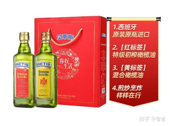 最近较火的春节礼品