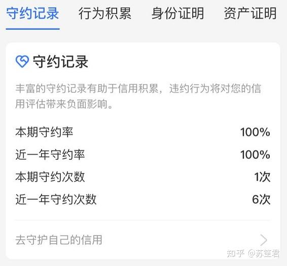 普通人做闲鱼能挣钱吗
