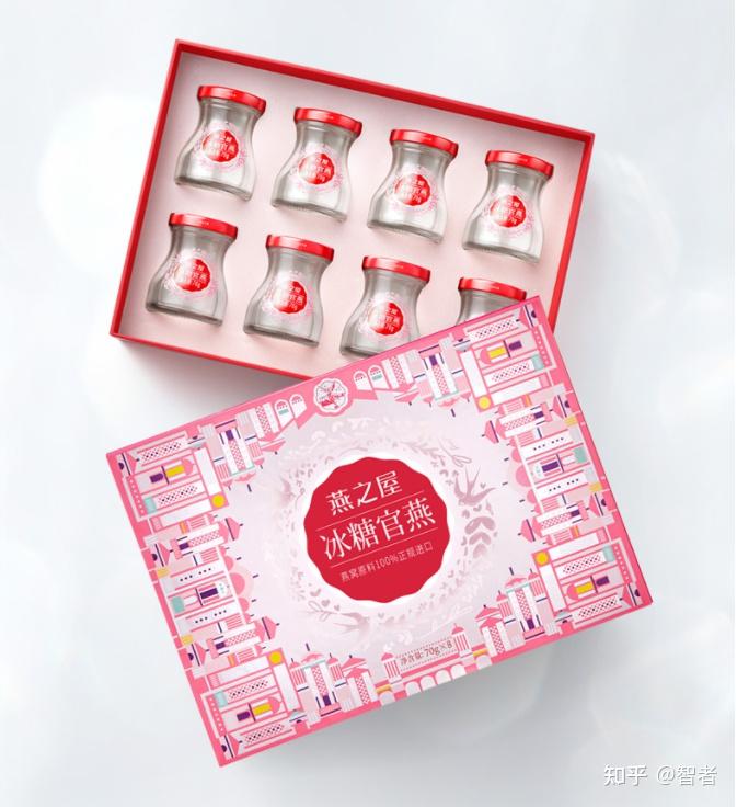 最近较火的春节礼品
