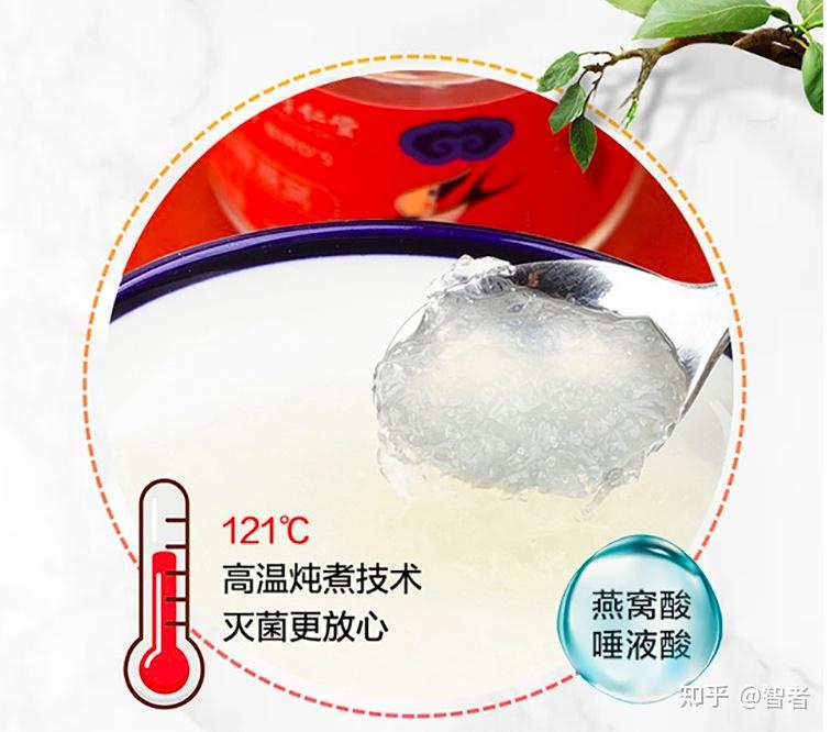 最近较火的春节礼品