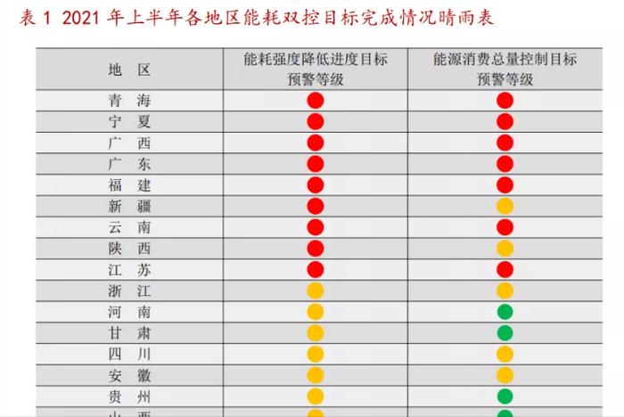 未来十年最好的赛道