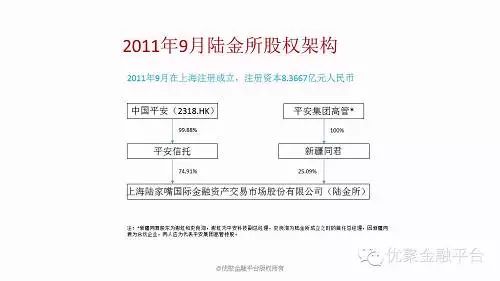 陆金所理财可靠吗