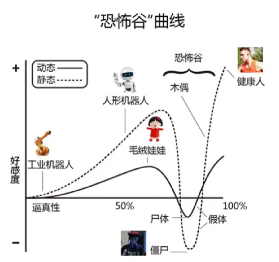 人形机器人场景应用展现