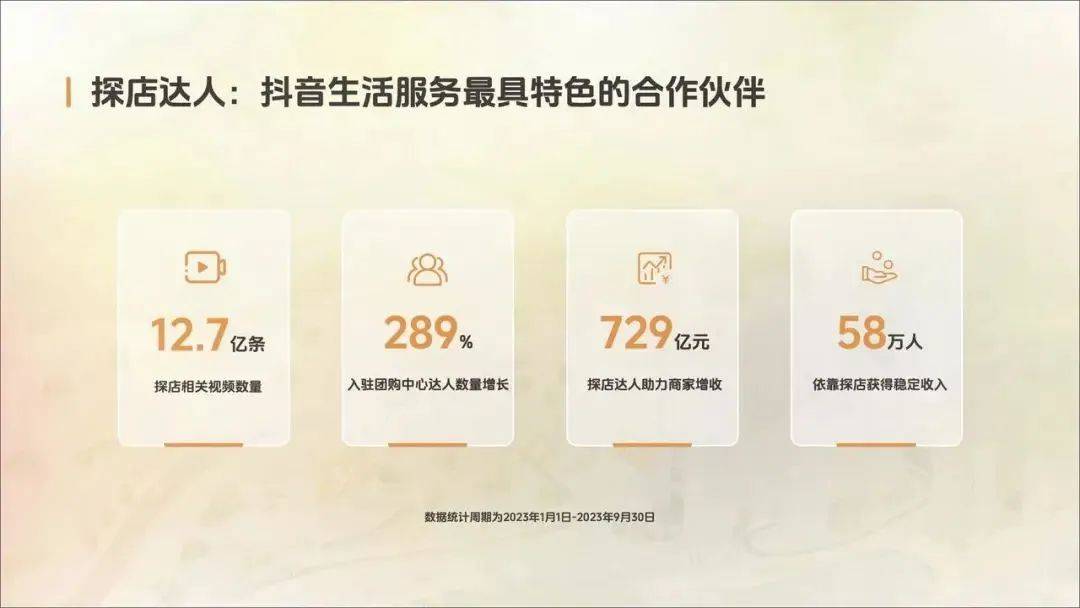探店达人接单平台