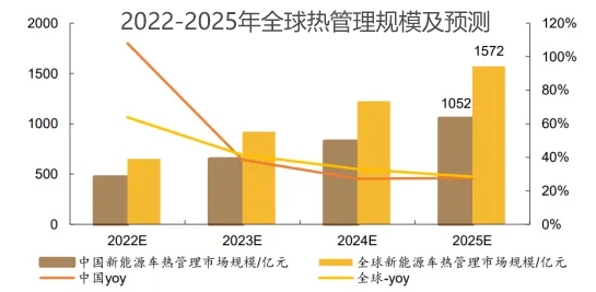 人形机器人市场爆发