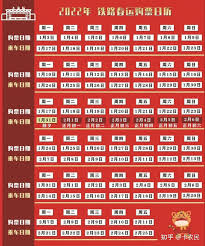 12306怎么抢票技巧