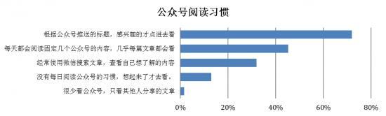 人工智能带来育儿焦虑