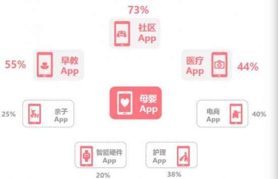 人工智能带来育儿焦虑