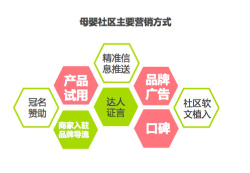 人工智能带来育儿焦虑