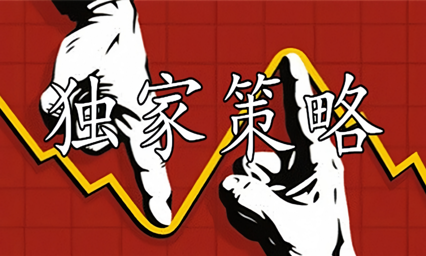 黄金市场行情分析