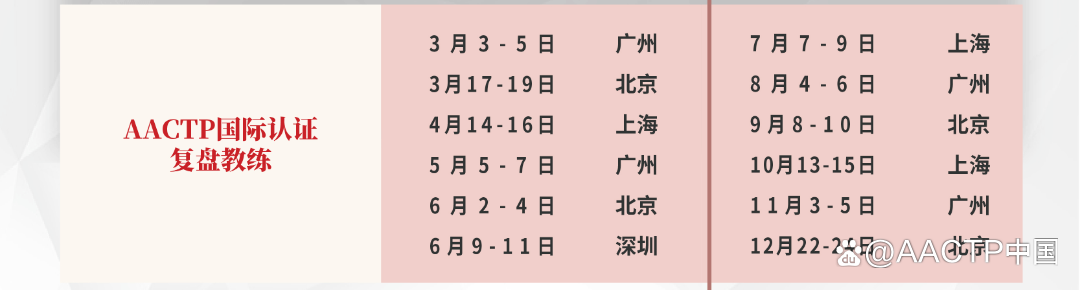 如何化解职场内卷