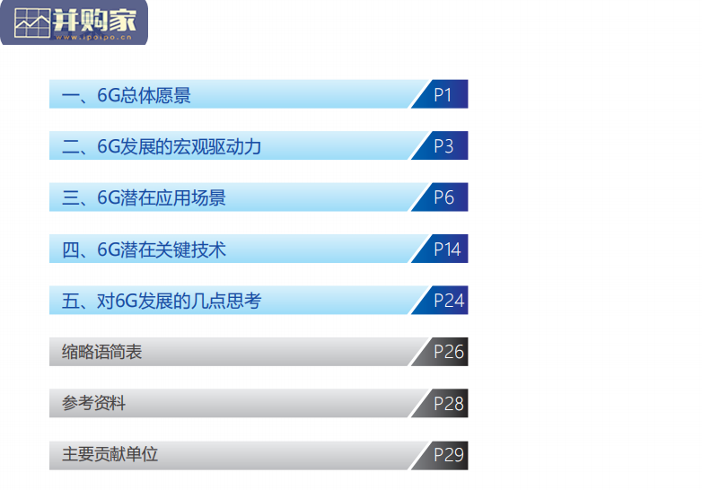 6G行业分析报告：总体愿景与潜在关键技术（32页）