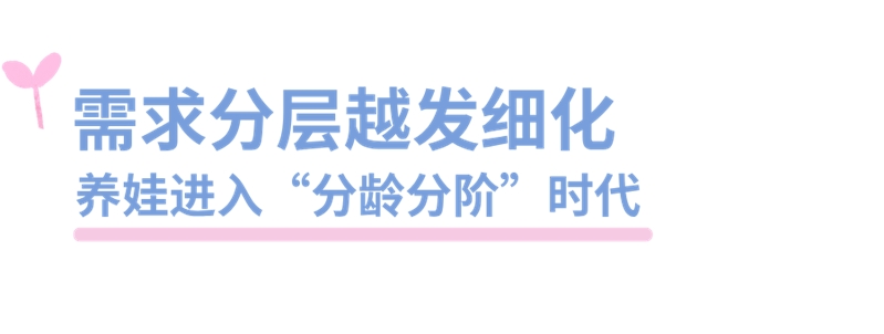查看小红书数据的平台
