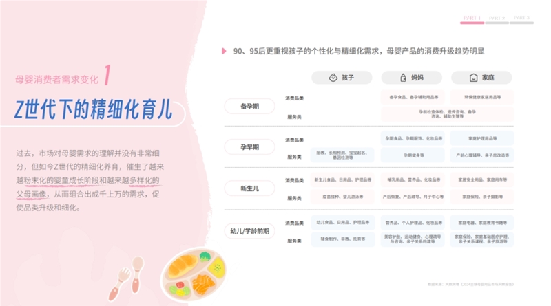 查看小红书数据的平台