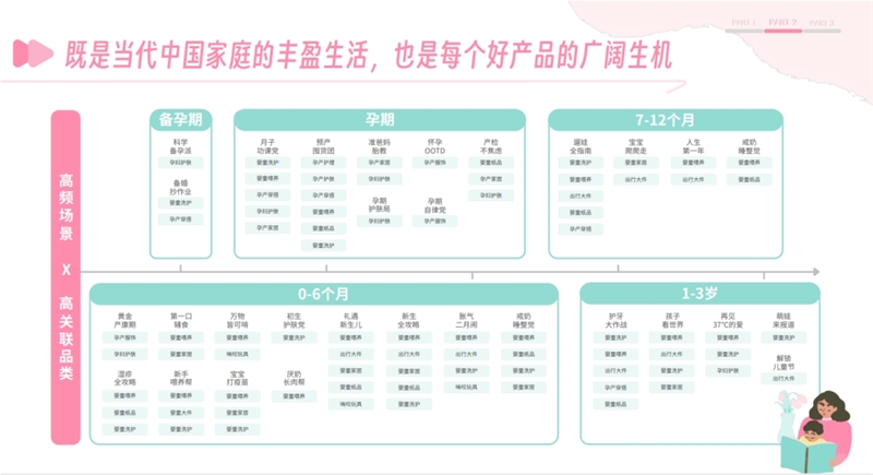 查看小红书数据的平台