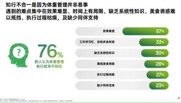 视频健康方面