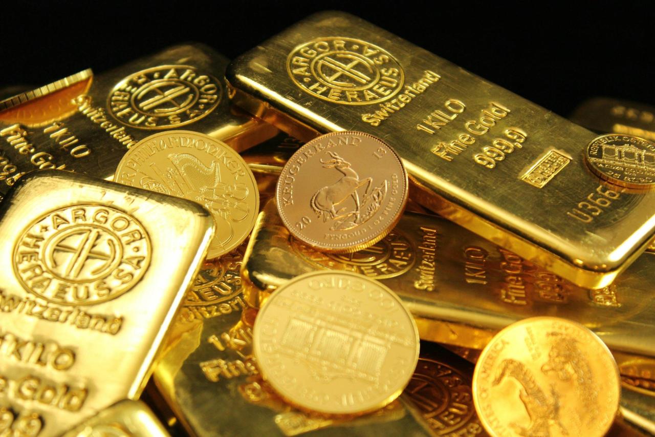 黄金市场走势分析