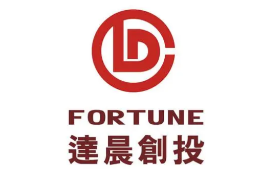 十大风投公司排名