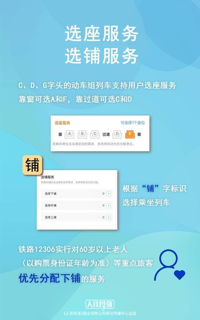 12306怎么抢票技巧