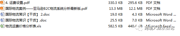 跨境电商人 -雨果哥, 跨境电商日本反向思维选品，看选品角度的重要性