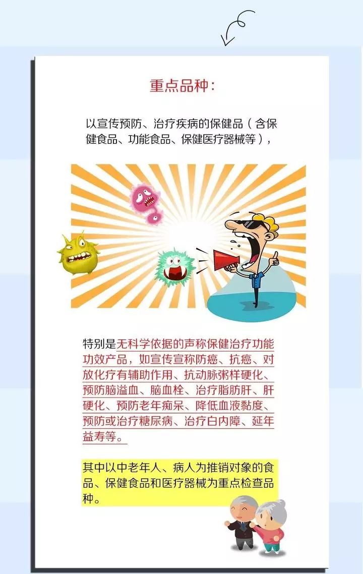 保健品市场乱象