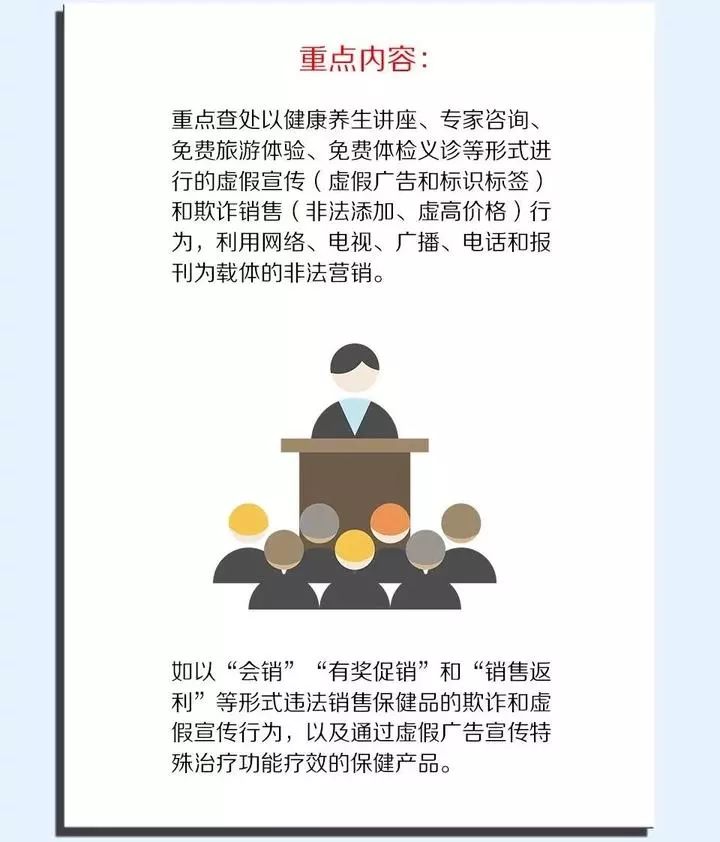 保健品市场乱象